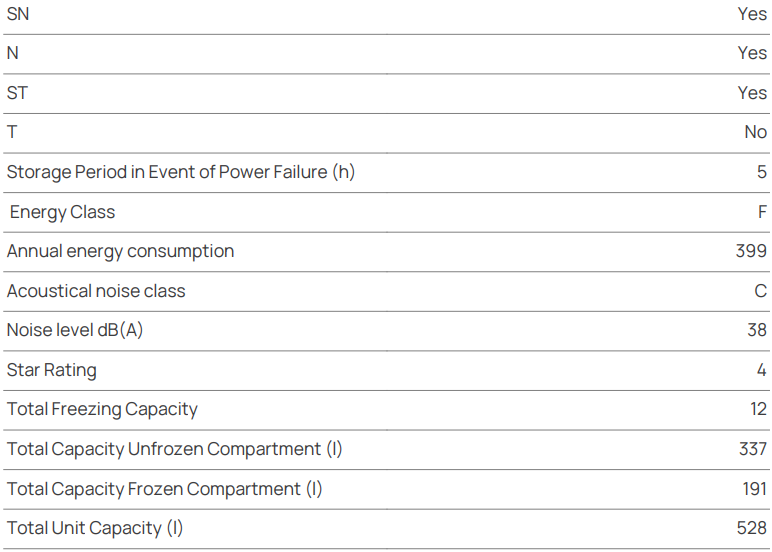 HOOVER-HHSF918F1XK-500-MAXI-Refrigerator-FIG-3