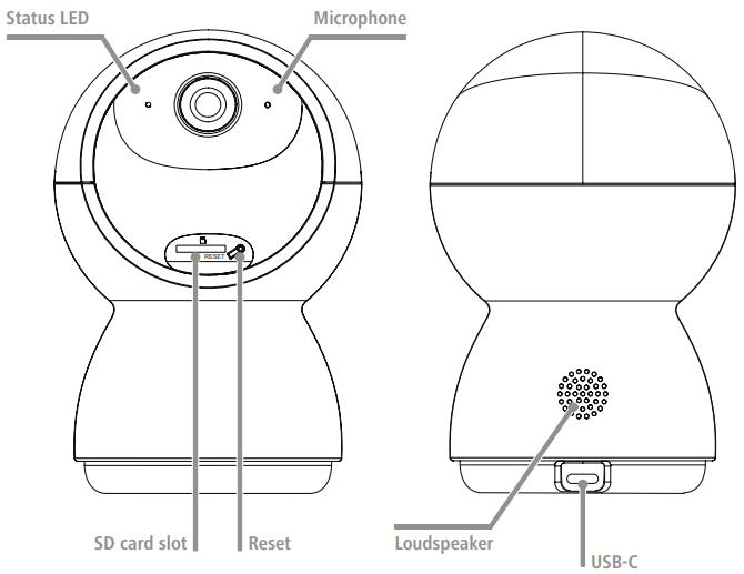 Hama-00176647-Wireless-IP-CCTV-Smart-Camera-figure-1