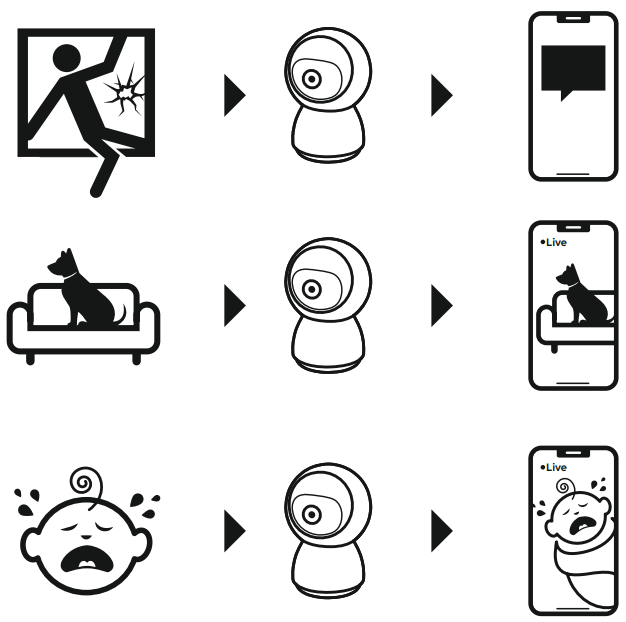 Hama-00176647-Wireless-IP-CCTV-Smart-Camera-figure-9