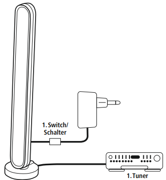 Hama-00221085-DAB-DAB-Radio-Indoor-Antenna-figure-1