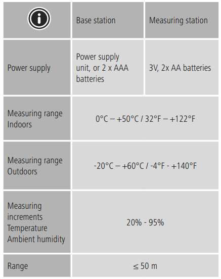 Hama-00222239-JAMAIKA-Weather-Station-figure-3