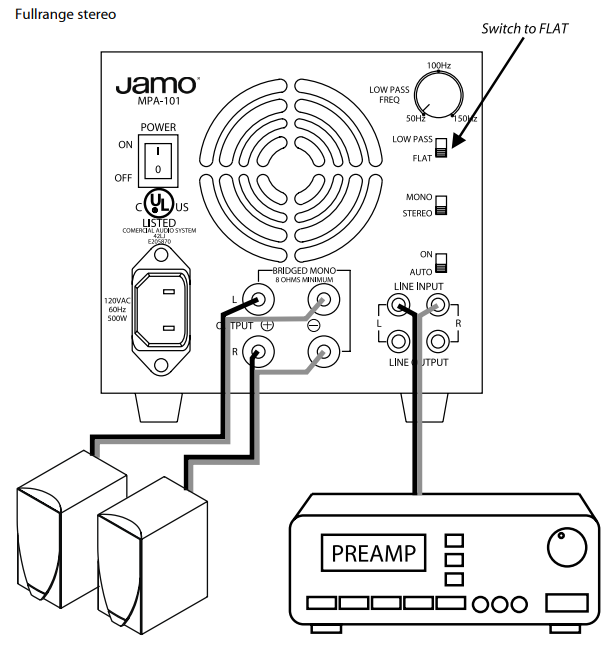 Subwoofer output with adjustable low-pass frequency