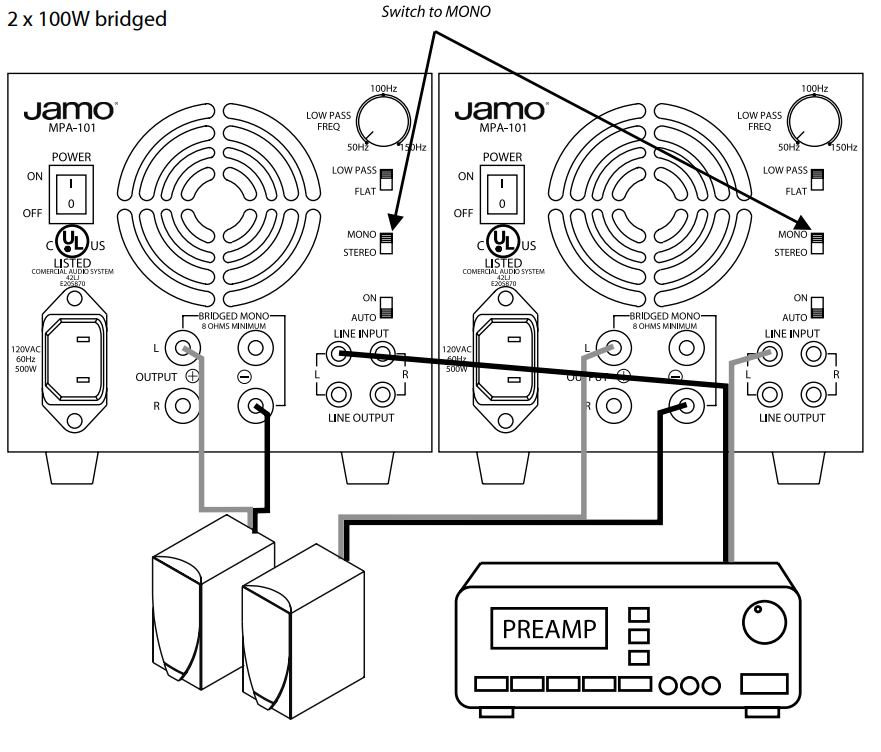 Stereo and mono mode switch for flexible audio setups