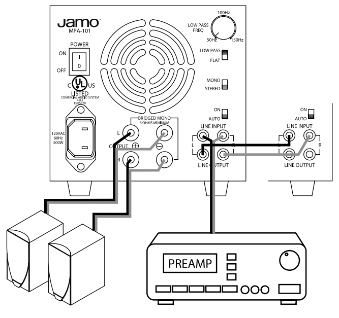 Heavy-duty binding posts for connecting loudspeaker wires