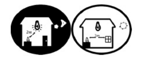 Close-up of the GT2 kiosk camera and infrared light setup