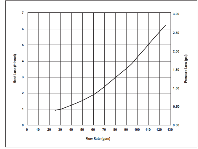 JANAM-XG4-Series-Rugged-Mobile-Compute-fg-2