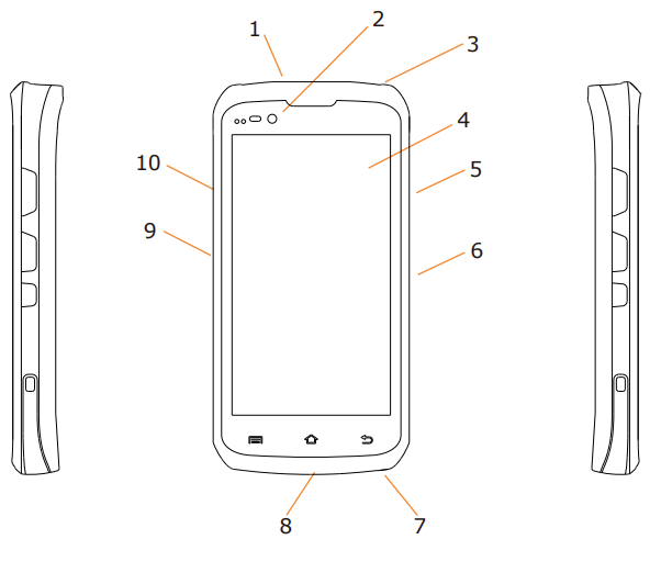 JANAM-XT40-Series-Mobile-Computer-fig-1