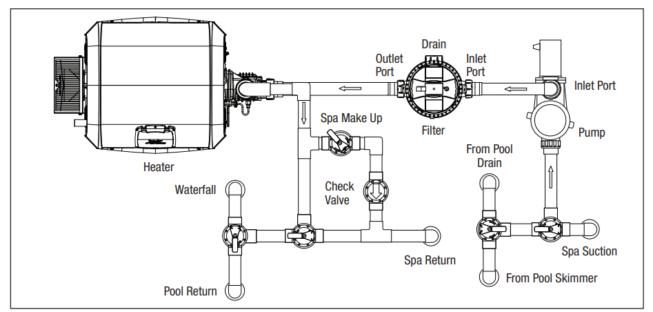 JANDY-CS100-Single-Cartridge-Pool &-Spa-Filte-fg-3