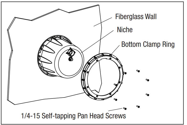 Grounding and bonding connection example for pool light niche