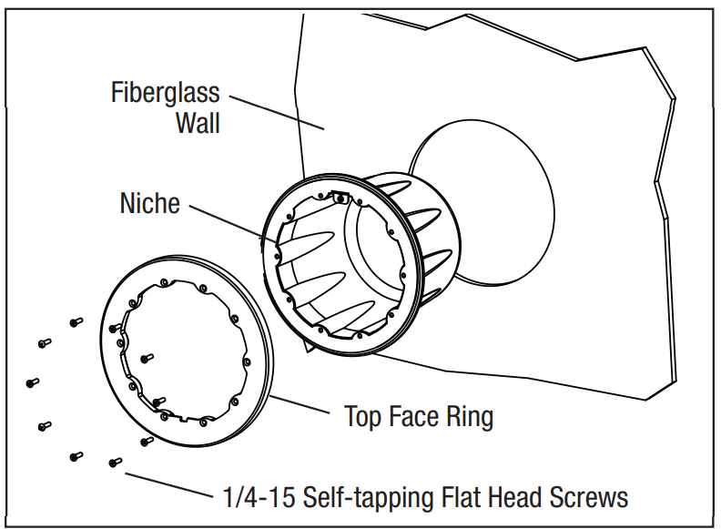 Face ring installation on pool niche with cross-pattern screw tightening