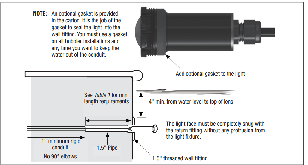 JANDY-H0622800-Nicheless-LED-Underwater-Light-FIGURE-2