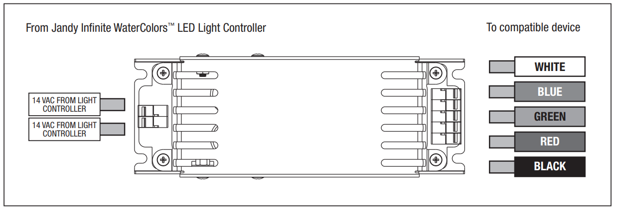 User assigning lights to zones in the iAquaLink system