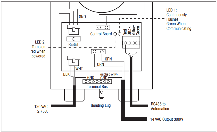 Adjusting custom LED colors and brightness using a smartphone app