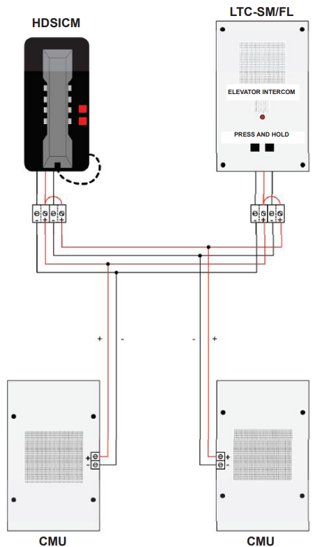 JANUS-LTC-SM-FL-Lobby-Intercom-figure-1