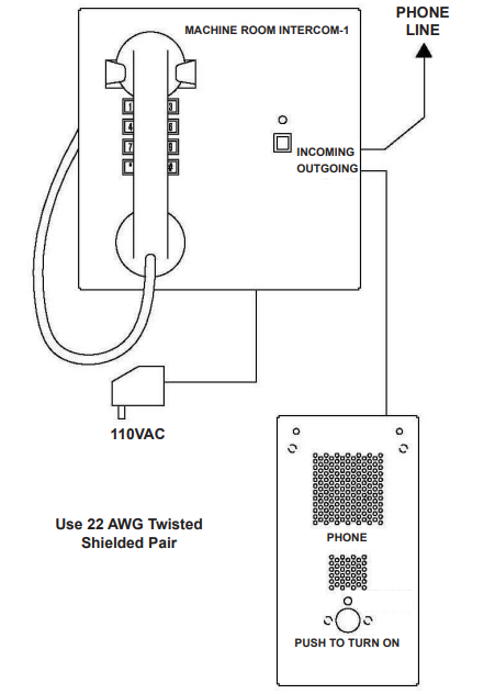 JANUS-SHW-MRI-1-Machine-Room-Intercom-fig-1