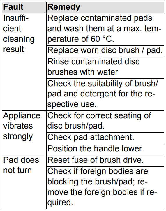 Karcher-BDS-43-150-Classic-Single-Disc-Machine-fig-5