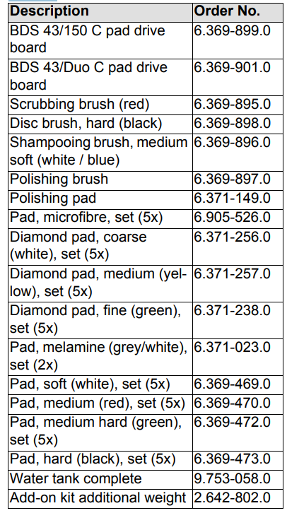 Karcher-BDS-43-150-Classic-Single-Disc-Machine-fig-6