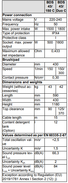Karcher-BDS-43-150-Classic-Single-Disc-Machine-fig-7