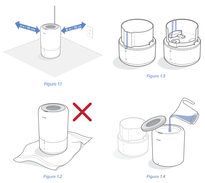 Levoit-Dual-100-Ultrasonic-Humidifier-figure-2