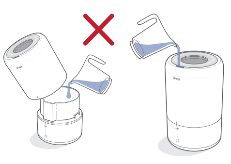 Levoit-Dual-100-Ultrasonic-Humidifier-figure-3