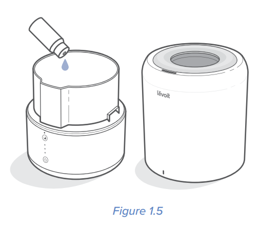 Levoit-Dual-100-Ultrasonic-Humidifier-figure-4