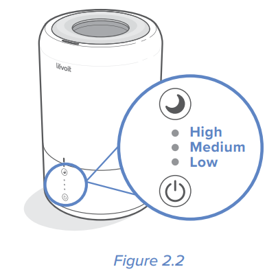 Levoit-Dual-100-Ultrasonic-Humidifier-figure-7