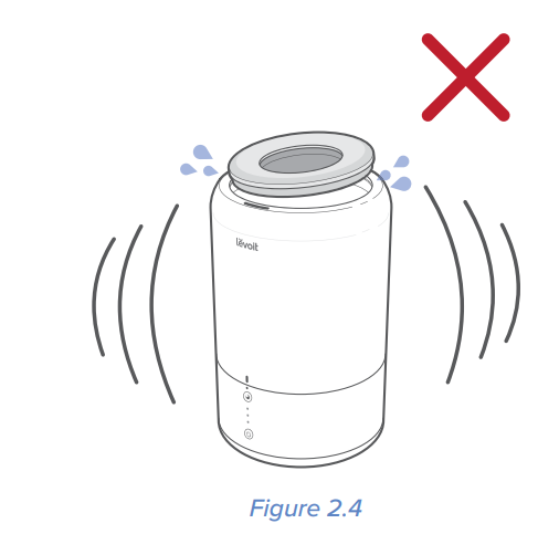 Levoit-Dual-100-Ultrasonic-Humidifier-figure-9