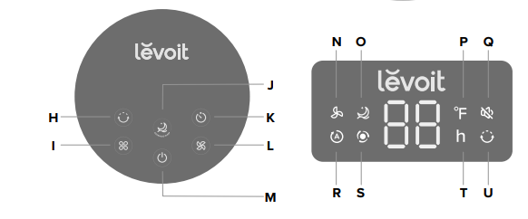 Levoit-LTF-F361-WUS-Convenient-Tower-Fan-FIG-2