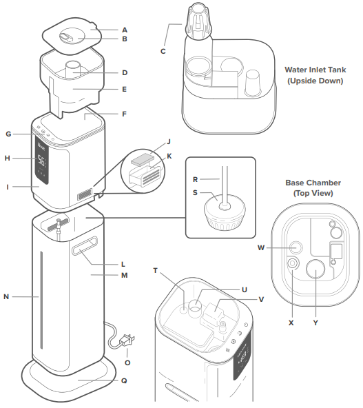 Water inlet tank being filled with purified water