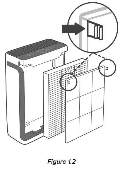 Levoit-Vital-100S-Smart-True-HEPA-Air-Purifier-FIG-3