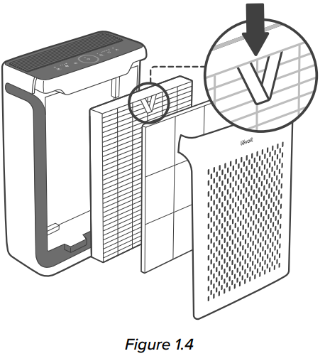 Levoit-Vital-100S-Smart-True-HEPA-Air-Purifier-FIG-6