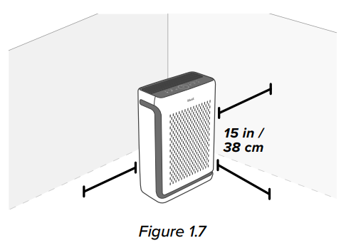 Levoit-Vital-100S-Smart-True-HEPA-Air-Purifier-FIG-9