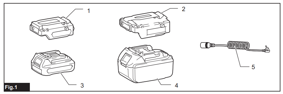 Makita-CB100D-Cordless-Heated-Blanke-fg-1