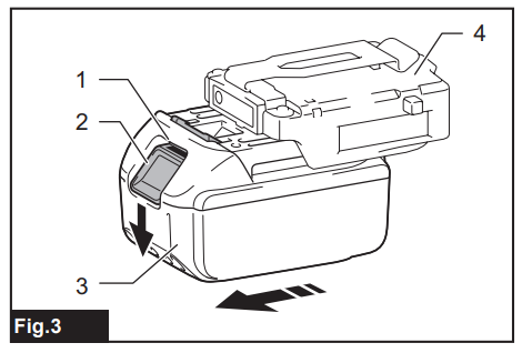 Makita-CB100D-Cordless-Heated-Blanke-fg-3