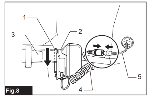 Makita-CB100D-Cordless-Heated-Blanke-fg-8