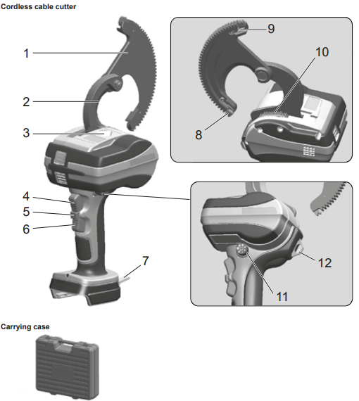 Detaching the battery pack from the Makita DTC100 tool