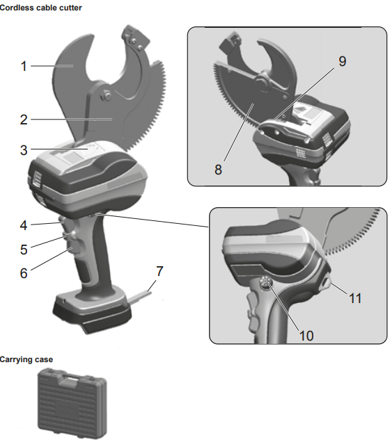 LED work light illuminating cable cutting area