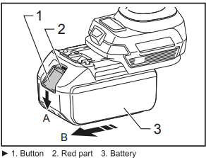 Forward/reverse-mode switch on Makita DTC100 Cordless Cable Cutter