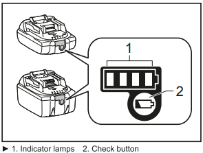 Two-action switch for safe operation of DTC100 cutter