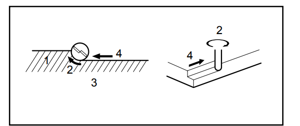 Adjusting depth of cut on Makita RP0900 8mm 900W Plunge Router