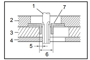 Using straight guide for precise cuts with Makita RP0900
