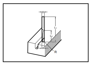 Dust extraction nozzle connected to Makita RP0900