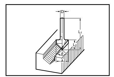 Straight & groove forming bits for Makita RP0900