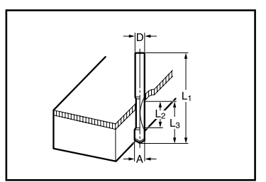 Chamfering bit attached to Makita RP0900 router