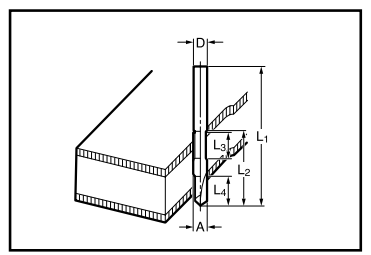 Edge forming bits used with Makita RP0900