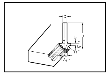 Laminate trimming bit on Makita RP0900