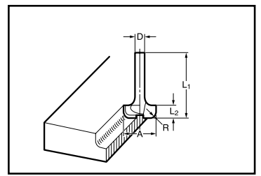 Beading bit installed on Makita RP0900 for molding