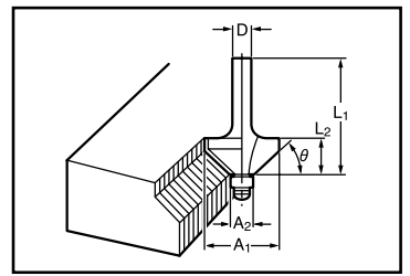 No-load speed test of Makita RP0900 900W router
