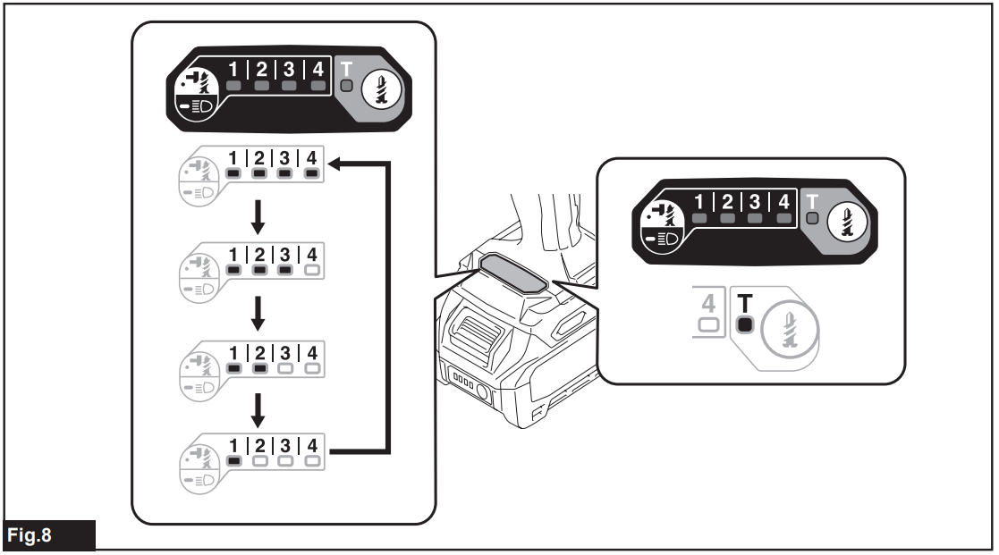 Makita-TD004G-Cordless-Impact-Driver-fig-8