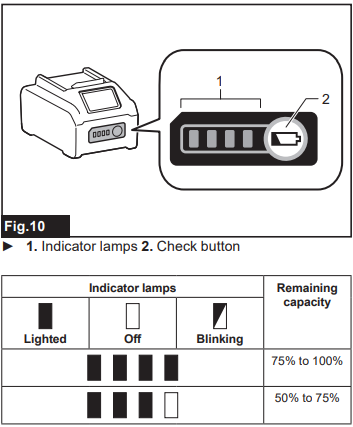 Makita-UB002G-Cordless-XGT-Compact-Blower-figure-10